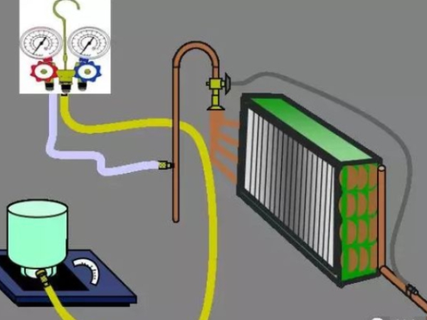 八大制冷劑充注方法，你都知道嗎？